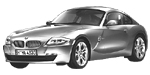 BMW E86 P2443 Fault Code